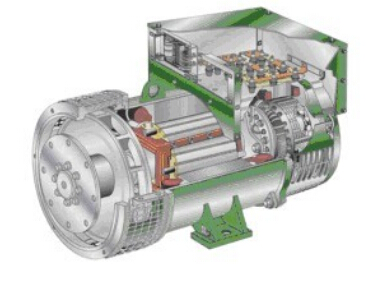 泊头发电机内部结构图
